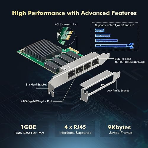 Binardat 4 Port Gigabit PCIe Network Adapter, Realtek RT8111H Controller 1000/100Mbps Binardat Ethernet LAN NIC Card for Windows/Linux/Mac - Image 4