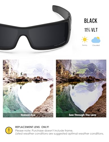 BLAZERBUCK Anti-salt Polarized Replacement Lenses for Oakley Batwolf OO9101 - Black - Image 3