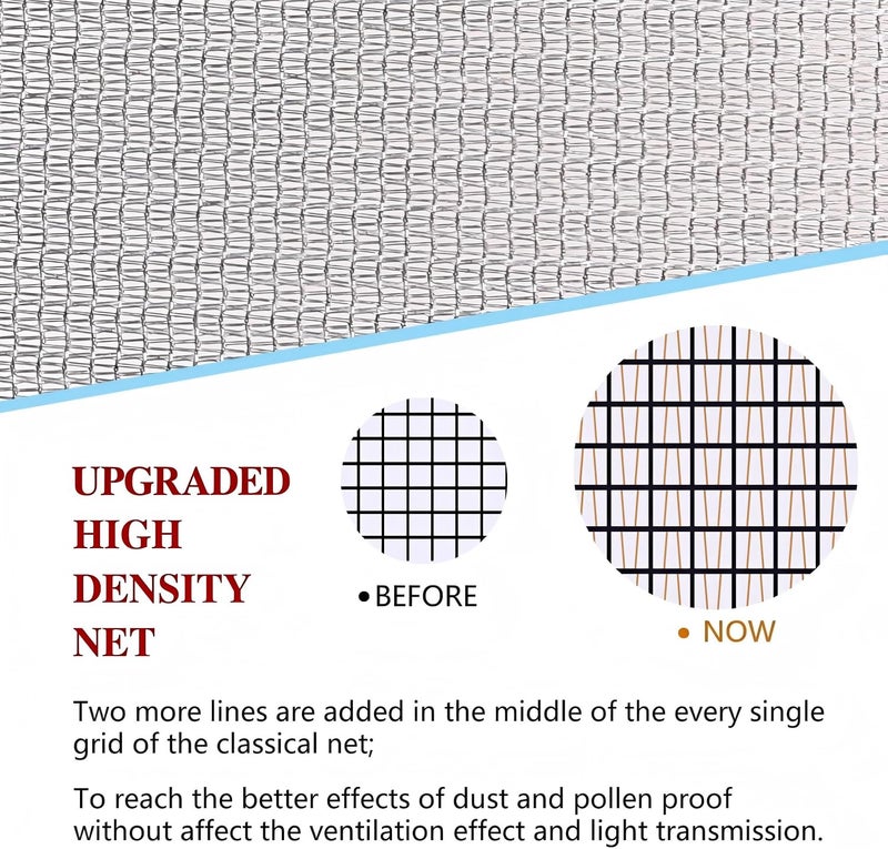 RODENET High Density Screen Pollen Proof Net Dust and Pollen Proof Screen Mesh Replacement Door and Window Mesh(37"x99") - Image 3