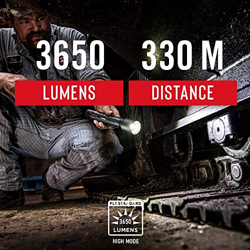 Coast XP18R 3650 Lumen USB-C Rechargeable-Dual Power LED Flashlight with Pure Beam Slide Focus and Top Grade Aluminum Build,Black, 30323 - Image 5