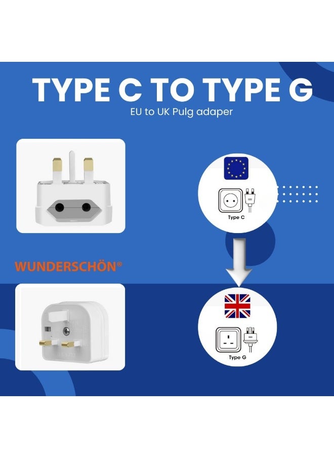 WUNDERSCHÖN European To UK Plug Adaptor, 2 to 3 Pins Plug Converter 220 250 Volts 13 A Fused, Compact Size Travel Adaptor (EU to UK, White)  - Image 3