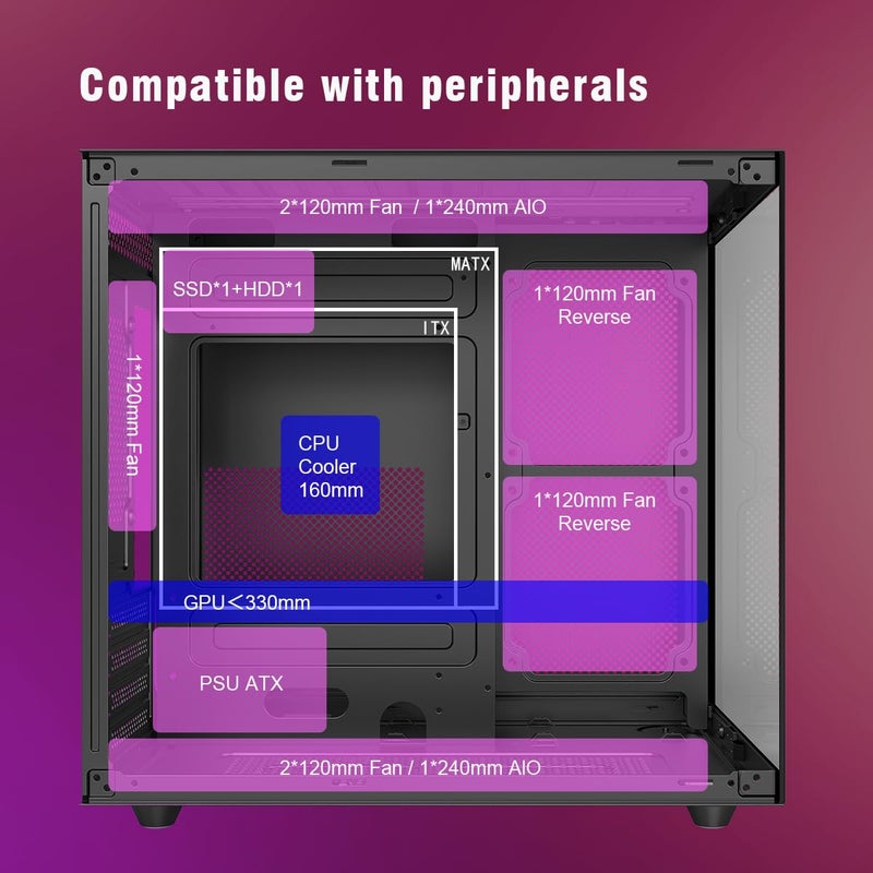 RUIX OV502 M-ATX Mini-Tower PC Case, Pre-Installed 3 x 120mm Prism ARGB PWM Fans, 180Â° Panoramic Tempered Glass Panel, USB 3.0 Ports, Compact High-Airflow Gaming Computer Case - Black - Image 4