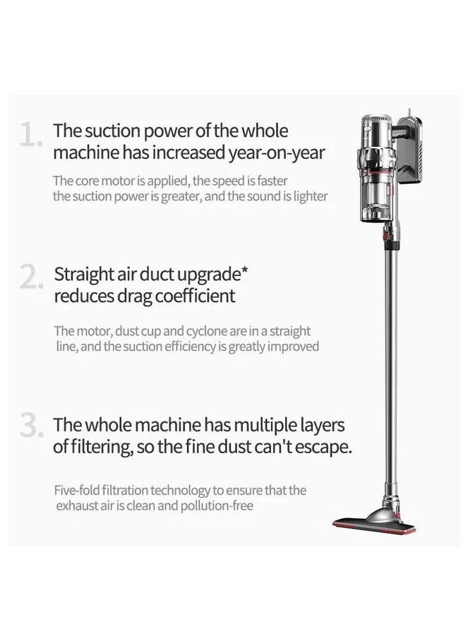 sokany - 3378-Seller High Quality Vacuum Cleaner 2000 W - Image 1