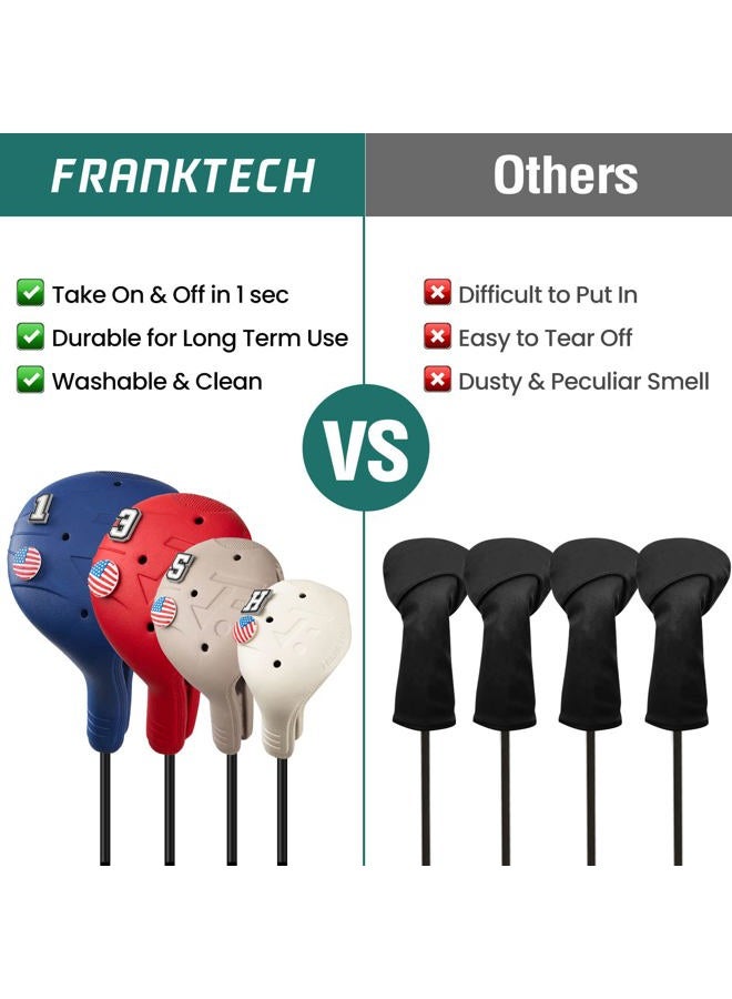 FRANKTECH Snap-On Golf Club Covers for Right-Handed Golf Clubs, Easy On Off in 1 Second, Fits 460cc Drivers, Washable EVA Plastic with Shaft Lock, DIY Pins for Customization (Red Driver Headcover) - Image 2