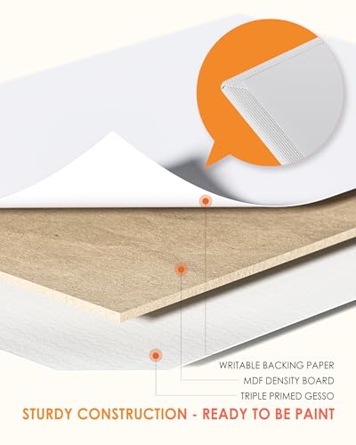 MaxGear Canvases for Painting 8"x10", 12 Pack Painting Canvas Panels, 100% Cotton Blank Flat Art Canvases for Acrylics Oil Watercolor Tempera Paints - Image 3