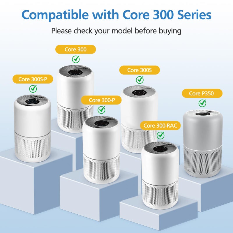 LUFFYLIVE Core 300 Replacement Filter for LEVOIT Core 300/ Core 300S/ Core 300-P/Core 300S-P/Core P350 Air Purifi-ers, 3-IN-1 HEPA Filter, Compared to Part# Core 300-RF, Yellow (2 Pack) - Image 5