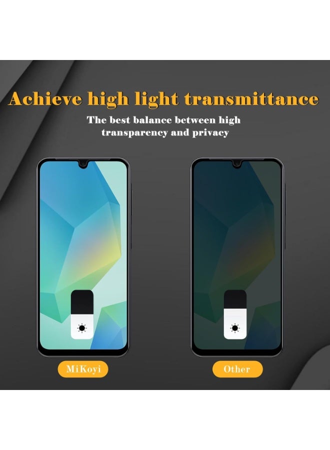 Samsung Galaxy A17 Privacy Screen Protector - Image 2