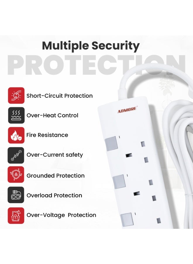 ADMORE 5 Meter Extension Cord with USB C – 3 Gang Multi Plug Power Strip with 4 USB Ports (1 Type-C + 3 USB-A) – 5m Long Electric Extension Lead & Socket – UK Type G Plug (White, ESMA Approved) - Image 4