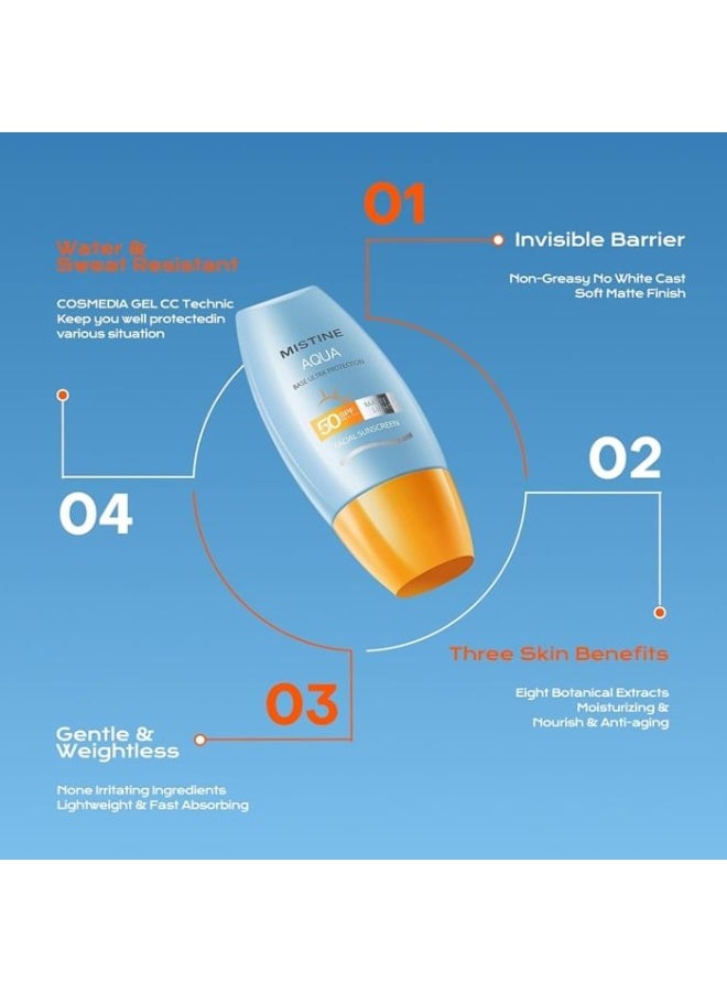 Mistine Aqua Base Ultra Protection Matte & Light Facial Sunscreen Pro SPF50 - Image 3