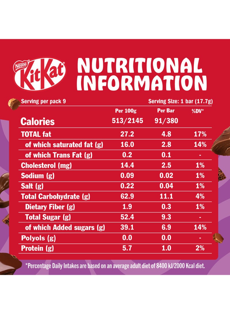 KitKat Chunky Loaded Choco Fudge Brownie Chocolate Bar - Image 4