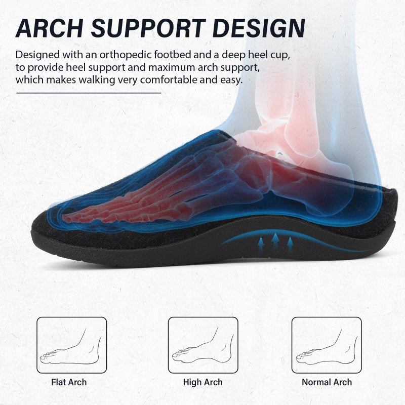 ERGOfoot House Slippers With Arch Support, Orthopedic Slipper for Plantar Fasciitis Pain Relief, Comfy Wool Felt Clog Shoes for Women and Men with Non-Slip Indoor Outdoor/Black, W9/M8 - Image 3