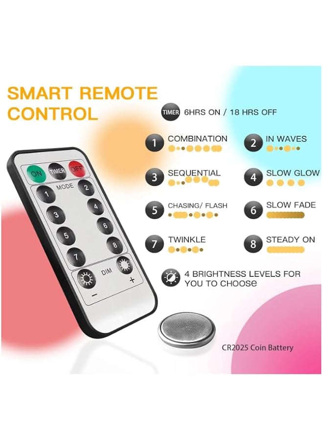 The Bros Globe String Lights Bedroom, Easter Lights Plug in, Indoor String Lights for Classroom, Dorm, Birthday, Backyard, Patio, Garden, Party, Living Room, Spring (80 Leds, 32.8FT) - Image 4