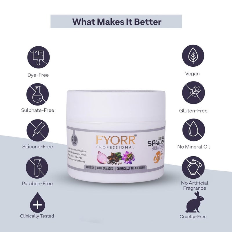 FYORR Biotin Rich Hair Fall Control Shampoo For Smooth Shiney Hair 300ml With Onion Hair Mask Spa Conditioner 200g For Dry Frizzy Damage Chemically Treated Hairs - Image 2