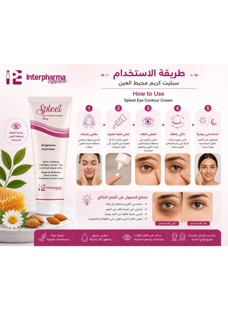 Interpharma Egycare Spleet Eye Contour Cream 30g | Helps Reduce the Appearance of Dark Circles, Puffiness & Fine Lines | Deep Hydration with Caffeine & Collagen - Image 3