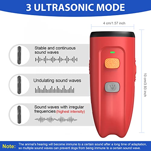 Svtrat Ultrasonic Dog Barking Control Device, Anti Barking Device Dog Barking Silencer with LED Light, 3 Training Modes Bark Deterrent Devices 20ft Range Dog Training & Behavior Aids w/SOS - Image 3