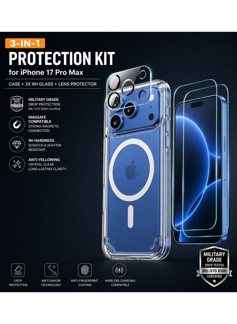 iPhone 17 Pro Max 3-in-1 Protection Kit - MagSafe Compatible Military Case with 2x 9H Glass & Lens Protector, Anti-Yellowing Strong Magnet - Image 1
