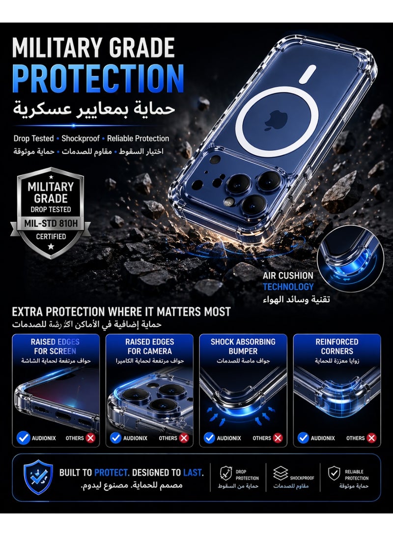 iPhone 17 Pro Max 3-in-1 Protection Kit - MagSafe Compatible Military Case with 2x 9H Glass & Lens Protector, Anti-Yellowing Strong Magnet - Image 4
