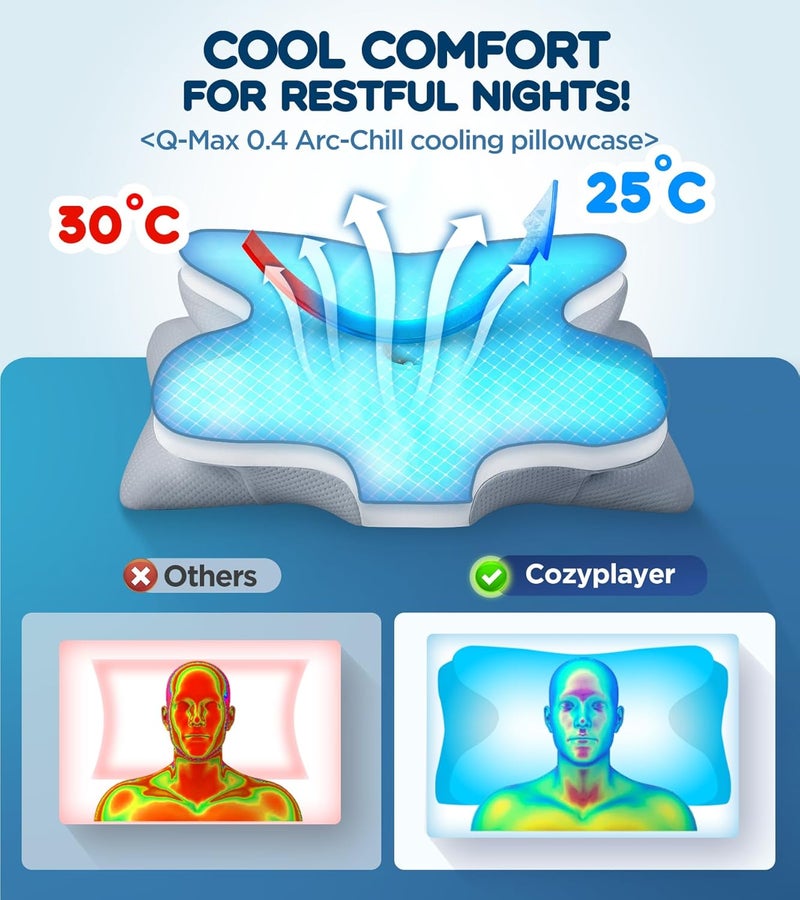 Cozyplayer Effective Pain Relief Cervical Neck Pillow for Sleeping, Ergonomic Cooling Side Sleeper Pillow for Neck Support, Odorless Orthopedic Contour Memory Foam Pillows, Bed Pillow for Stomach Back Sleeper - Image 4