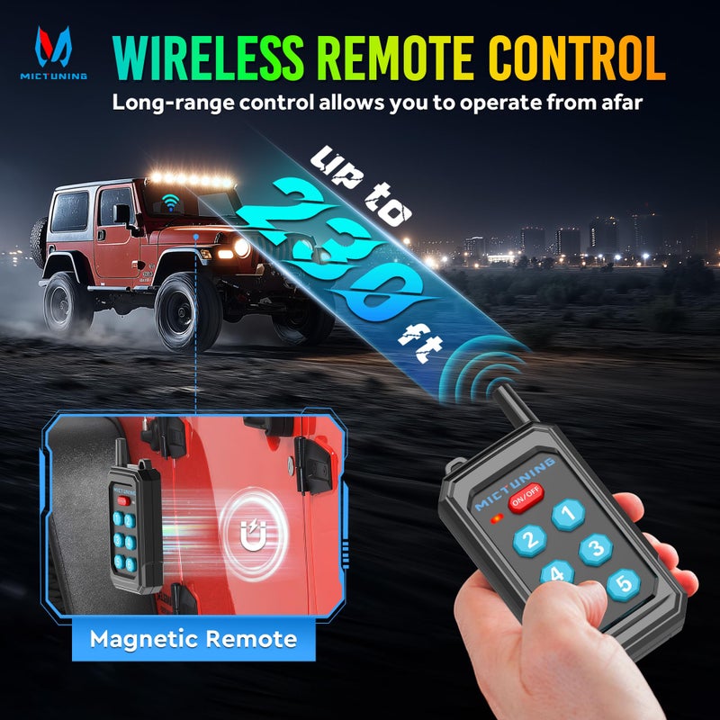 MICTUNING P1Y+ 6 Gang Switch Panel Wireless Remote Control Up to 230FT, Up to 5-Panels Simultaneously, Multifunction Toggle Momentary Flash Strobe Switch Pod with Backlit Off for Car Boat RV Offroad - Image 2