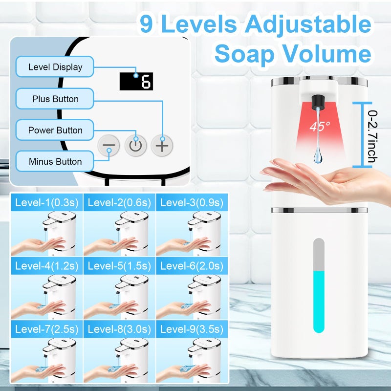 Ohifast Automatic Liquid Soap Dispenser Touchless  Usb Rechargeable Smart Hand Soap Dispenser  9-Level Adjustable  Physical Button Operation  13.5Oz/400Ml Wall Mounted For Bathroom Kitchen Dish Soap - Image 3
