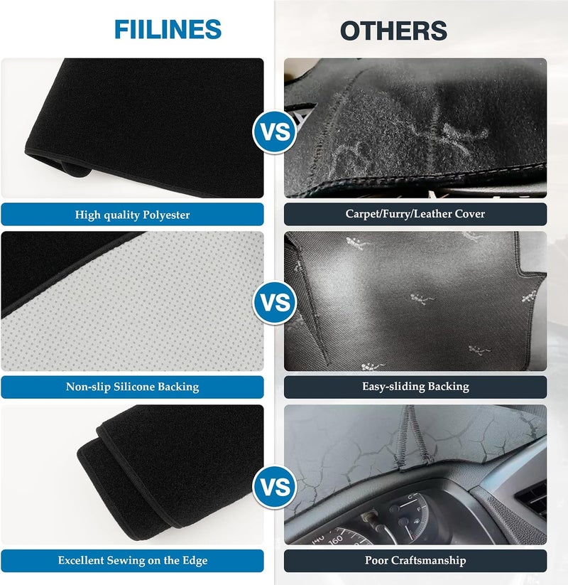 FIILINES Easy assemble Dash Cover for Jeep Grand Cherokee L 2021-2024, Dashboard Cover Mesh Dash Mat Black, Not for Jeep Grand Cherokee All preference matching build - Image 5