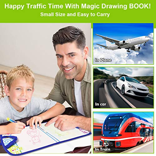 Coolplay Kid Activities Water Drawing Mat Painting with Water Pen Airplane Travel Toy for Toddlers - Image 5