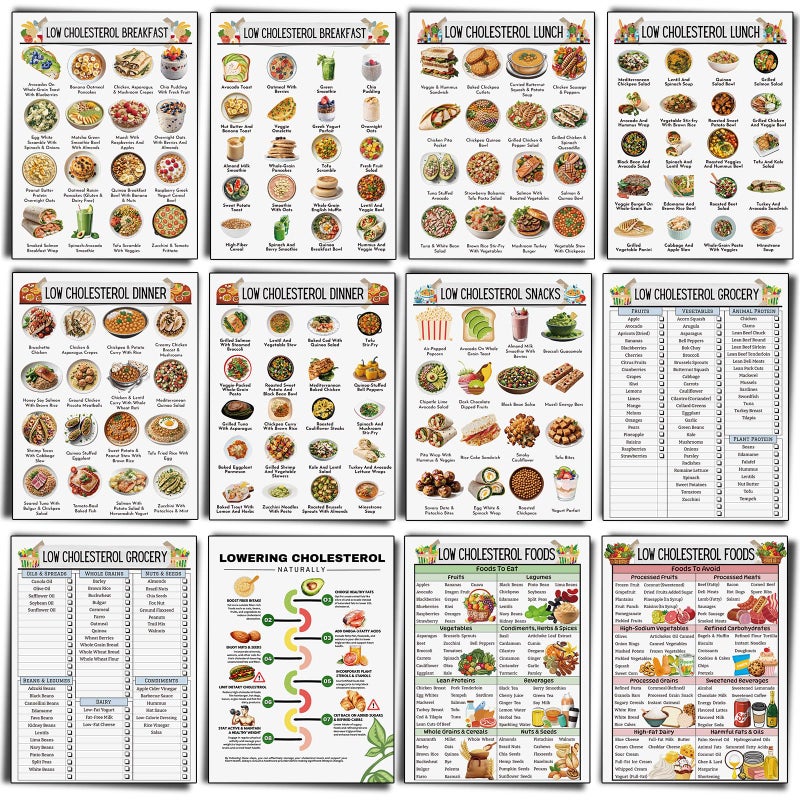 Sinload 12 Pcs Cholesterol Lowering Food List Poster List Foods to Lower Cholesterol Grocery Guide High Fiber Diet Chart Kitchen Wall Decor
