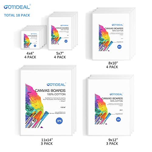 GOTIDEAL Canvas for Painting -18 Pack, Multi Pack 4x4, 5x7, 8x10, 9x12,11x14 Canvas Boards for Painting, Primed White Blank Artist Canvas Variety Pack for Acrylic, Oil Paint, Watercolor, Gouache - Image 4