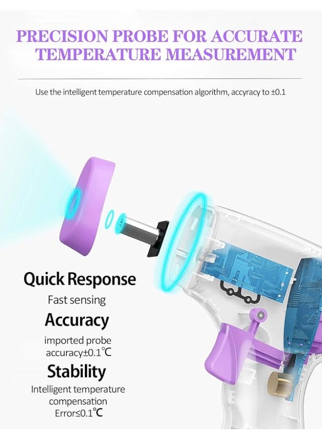 Infrared Digital Thermometer - Accurate No-Touch Forehead Thermometer for Fever - Professional Medical Grade for Adults and Children - Image 2