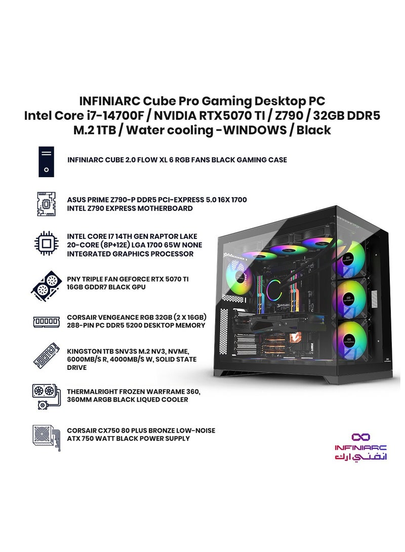 INFINIARC Cube Pro Gaming PC With Intel Core i7-14700F Processor/32GB RAM DDR5/1TB SSD/16GB Nvidia GeForce RTX 5070 Ti Graphics/Windows 10 Pro/ Black - Image 3