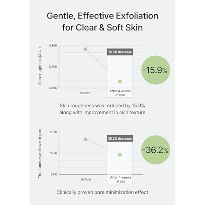 celimax Ji.Woo.Gae CICA BHA Blemish Toner Pad | BHA PHA LHA Complex, Centella Asiatica Extract, Hydrating, Moisturizing, Soothing, Reparing, (60 Pads) - Image 5