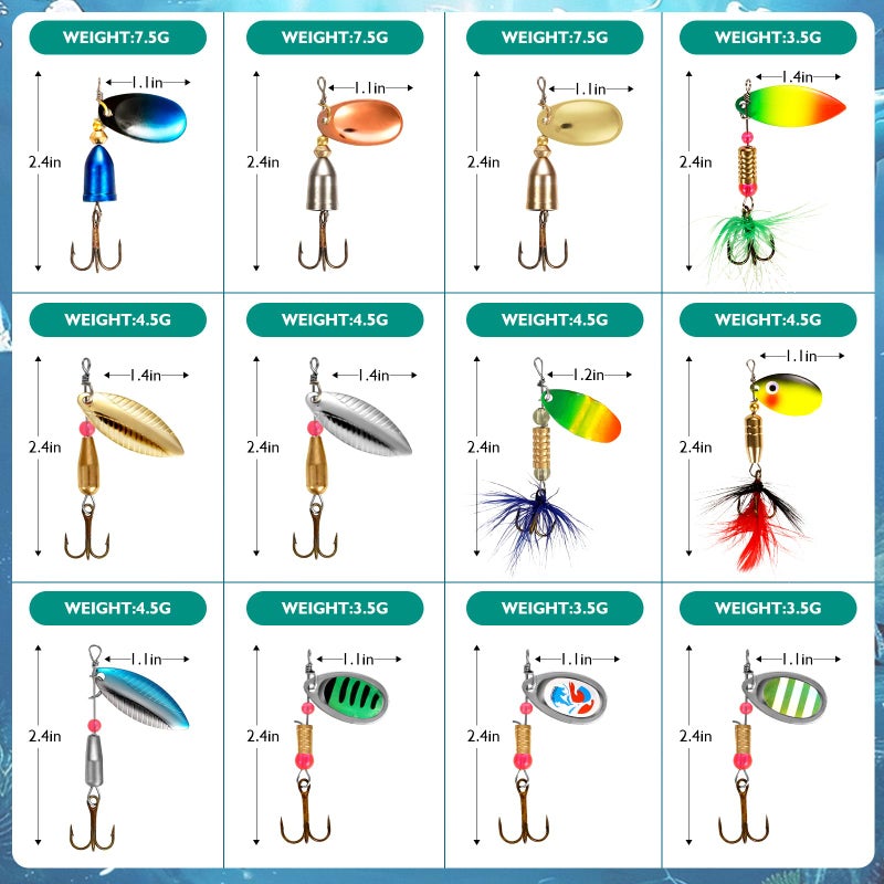 FONMANG Fishing Lure Spinners, 12pcs Spinner baits for Freshwater and Saltwater,2026 New Trout Fishing Lures Also for Bass Crappie Salmon Walleye - Image 5