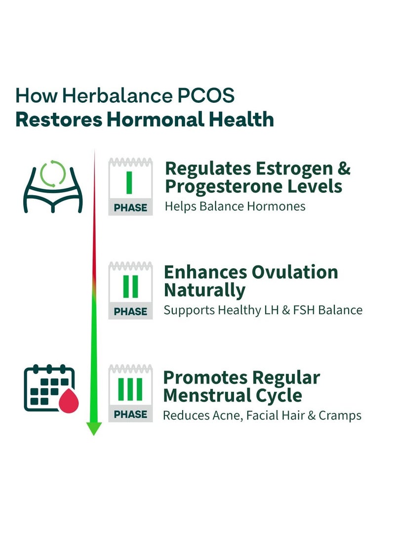 أوزيفا مكملات غذائية نباتية أساسها نباتي متلازمة تكيس المبايض للنساء 200 جم ميو إينوزيتول شاستبيري شاتافاري توازن هرموني أفضل للدورة - Image 5