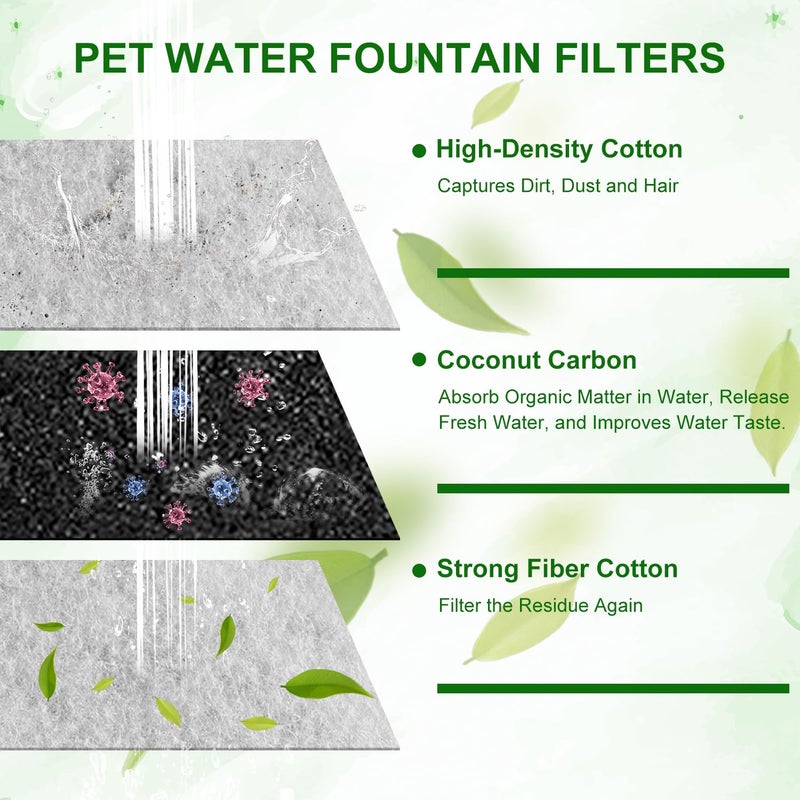 lasuroa 8pcs Pet Water Fountain Filters Compatible with eufy, 6.3x2.2 Inch Water Fountain Filters Replacement for Cats and Dogs Indoor Use - Image 4