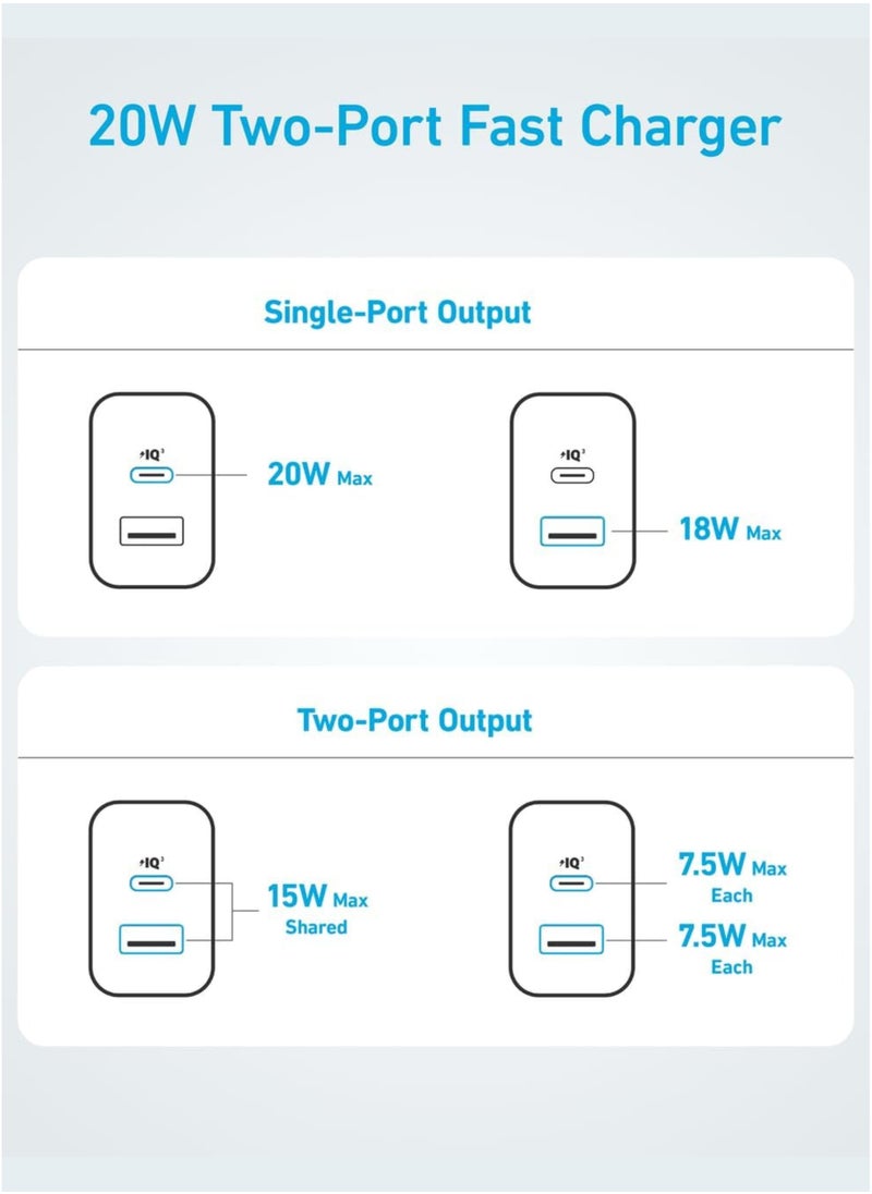USB C to Lightning Charger with Cable, 20W Dual Port USB Fast Charger | Type-C PD & USB-A Adapter for iPhone 14/13/12, iPad Pro, AirPods, Samsung S25/S24/S23 & More – Includes USB-C to Lightning Cable (White)