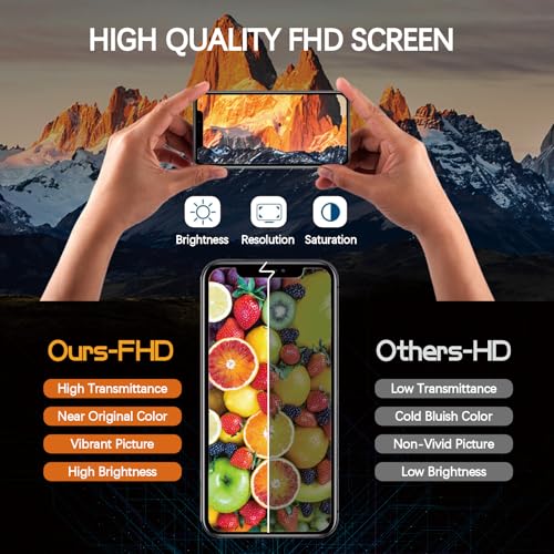 HXAQGP for iPhone 11 Pro Max LCD Display FHD Screen Replacement 3D Touch Digitizer Frame Full Assembly with Repair Tools Kit for 6.5 inch A2218, A2161, A2220+Waterproof Adhesive+Screen Protector - Image 3