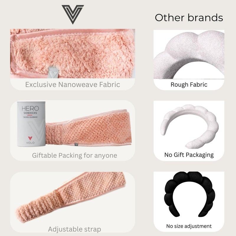 VOLO Cloud Pink Spa Headband for Women | Hair Band for Makeup, Washing Face, Skincare, Facial, Shower & More | Ultra-Soft, Absorbent, Stretchy, Non-Slip | Fits All Head Sizes | Microfiber - Image 5