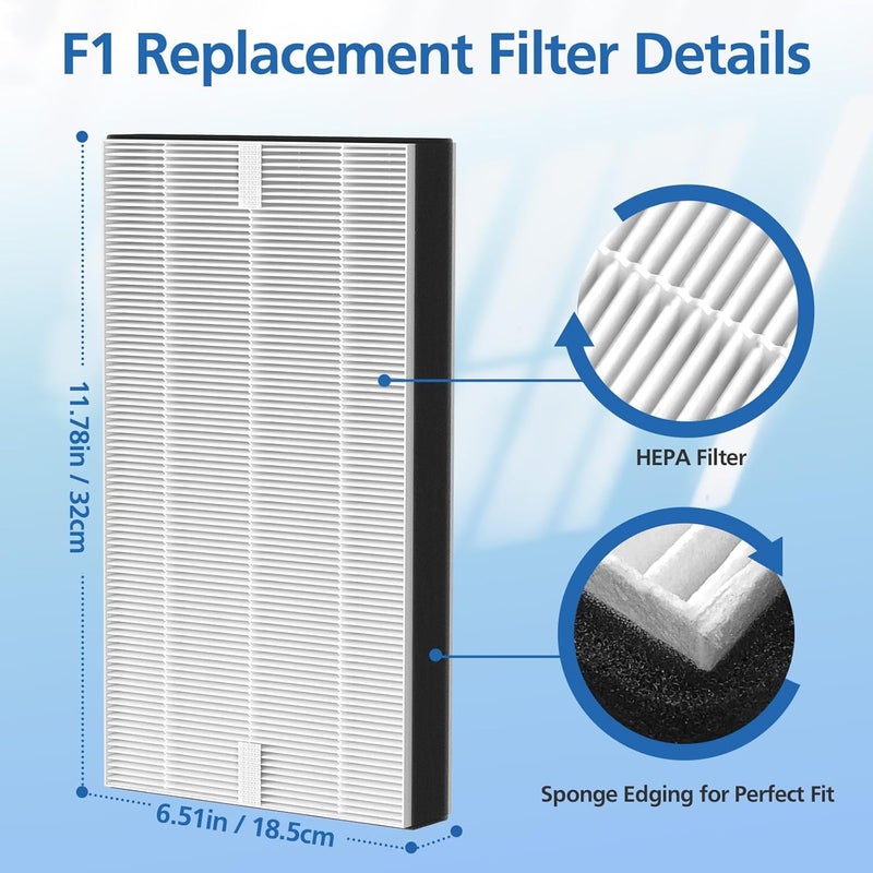 LINNIW 4 عبوات من فلتر F1 True HEPA البديل المتوافق مع أجهزة تنقية الهواء من 3M Filtrete موديلات FAP-C01-F1، FAP-T02-F1، FAP-C01BA-G1، FAP-T02WA-G1، FAP-ST02W و FAP-ST02N - Image 5