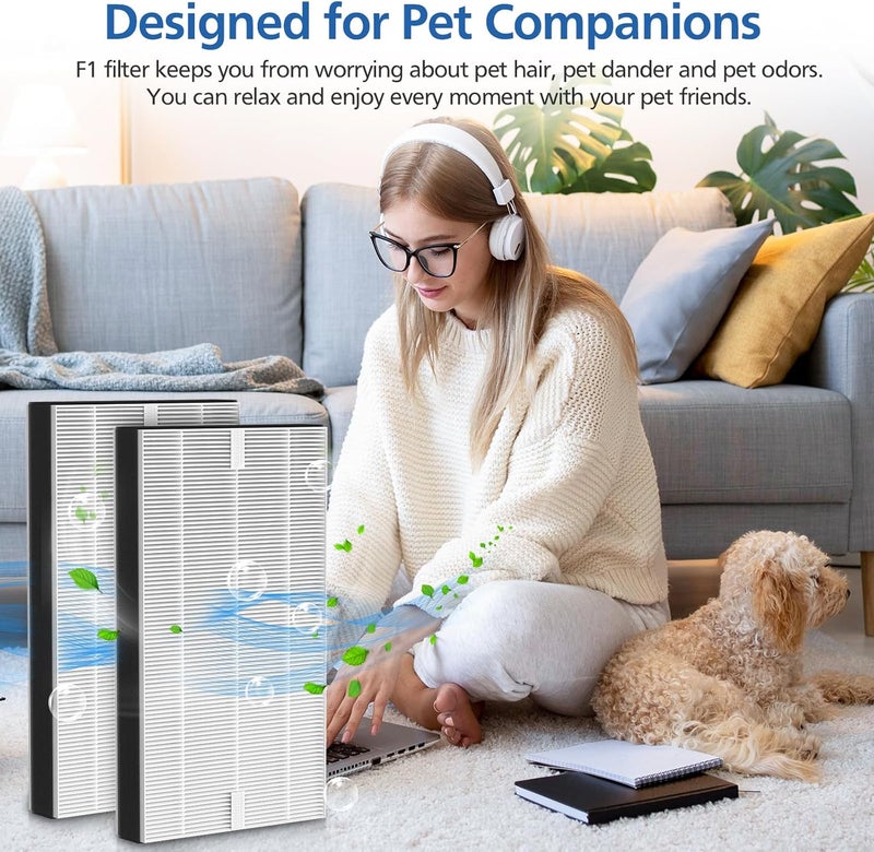 LINNIW 4 عبوات من فلتر F1 True HEPA البديل المتوافق مع أجهزة تنقية الهواء من 3M Filtrete موديلات FAP-C01-F1، FAP-T02-F1، FAP-C01BA-G1، FAP-T02WA-G1، FAP-ST02W و FAP-ST02N - Image 4