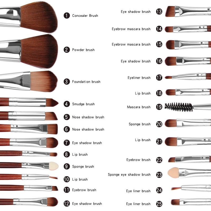 Set of 22 PCS Makeup Brush Kit for Foundation Liquid Cream Blending Powder Eyeshadow Blush Cosmetics Concealer Brushes with Soft & Dense Bristles - Image 3
