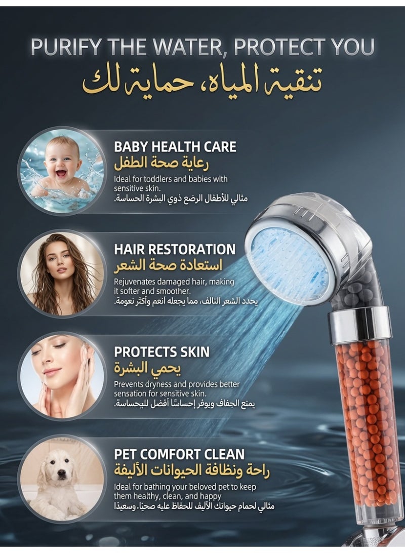High Pressure Handheld Shower Head with Tourmaline Negative Ion Filter, Water Saving Filtered Shower Head 8.5 Inch for Dry Skin & Hair Care, Spa-Like Shower Experience - Image 5
