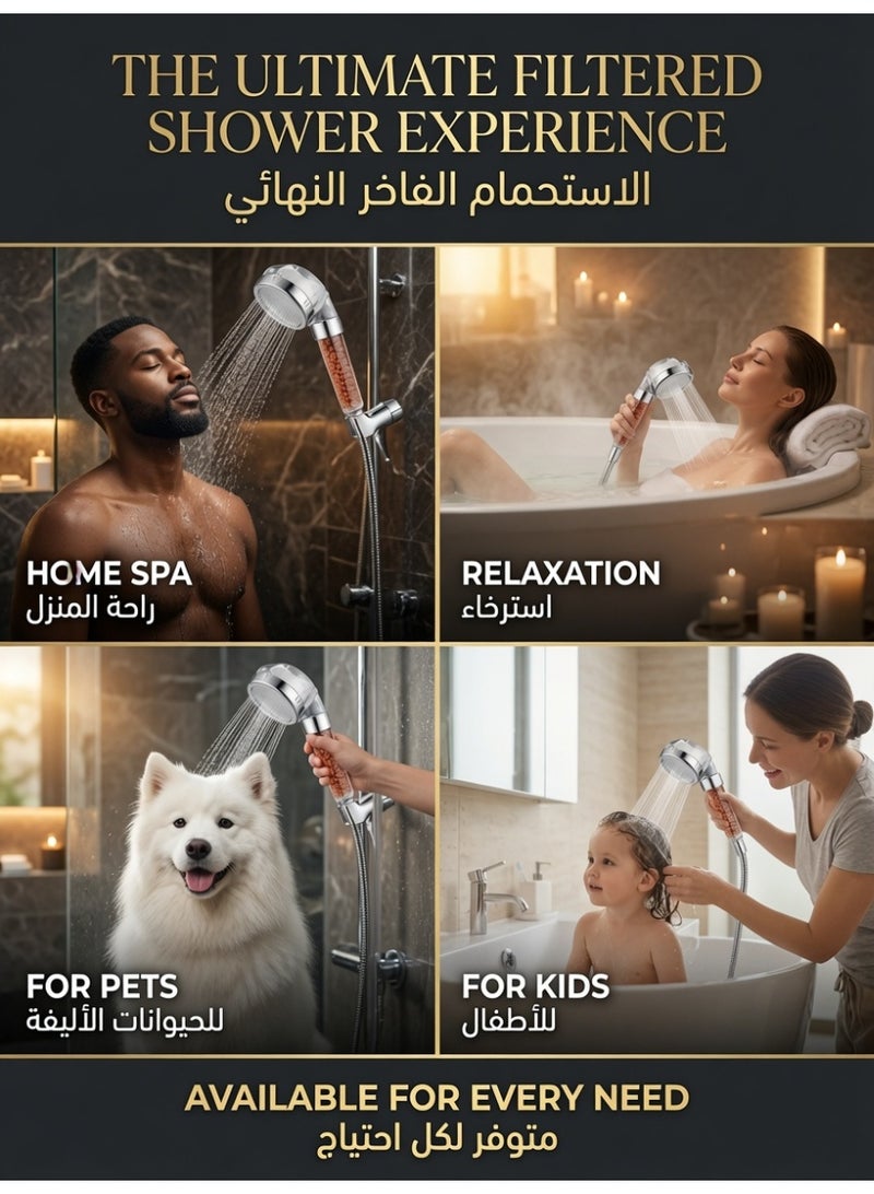 High Pressure Handheld Shower Head with Tourmaline Negative Ion Filter, Water Saving Filtered Shower Head 8.5 Inch for Dry Skin & Hair Care, Spa-Like Shower Experience - Image 4