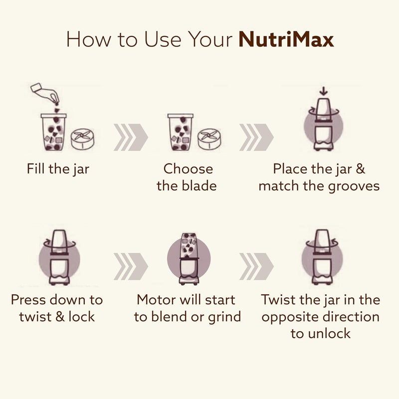 AGARO AGARO Nutri-Max Personal Blender 1000 Watts, Mixer/Grinder/Smoothie Maker, Blender for Smoothies and Juices, Stainless Steel Body, 2 Blade Sets, Wet & Dry  - Image 4