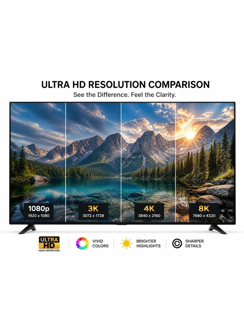 HDMI 8K Cable 3M – 2.1 Version, Supports 8K@60Hz, 4K@120Hz, 48Gbps Ultra High Speed, Dolby Atmos & eARC, Compatible with TVs, Monitors, Gaming Consoles - Image 5
