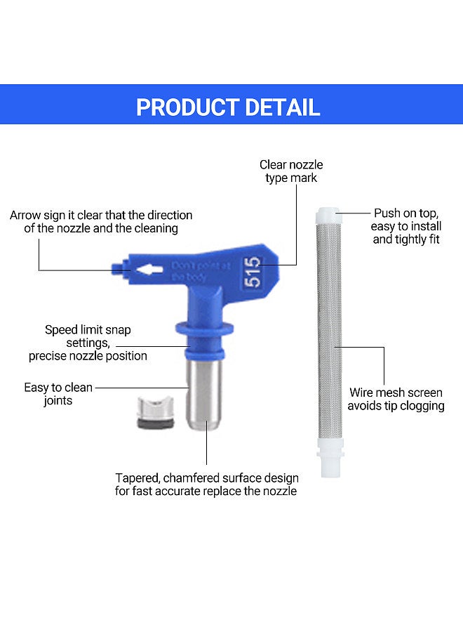 3600PSI High Pressure Airless Paint Sprayer Spray Tips  - Image 2