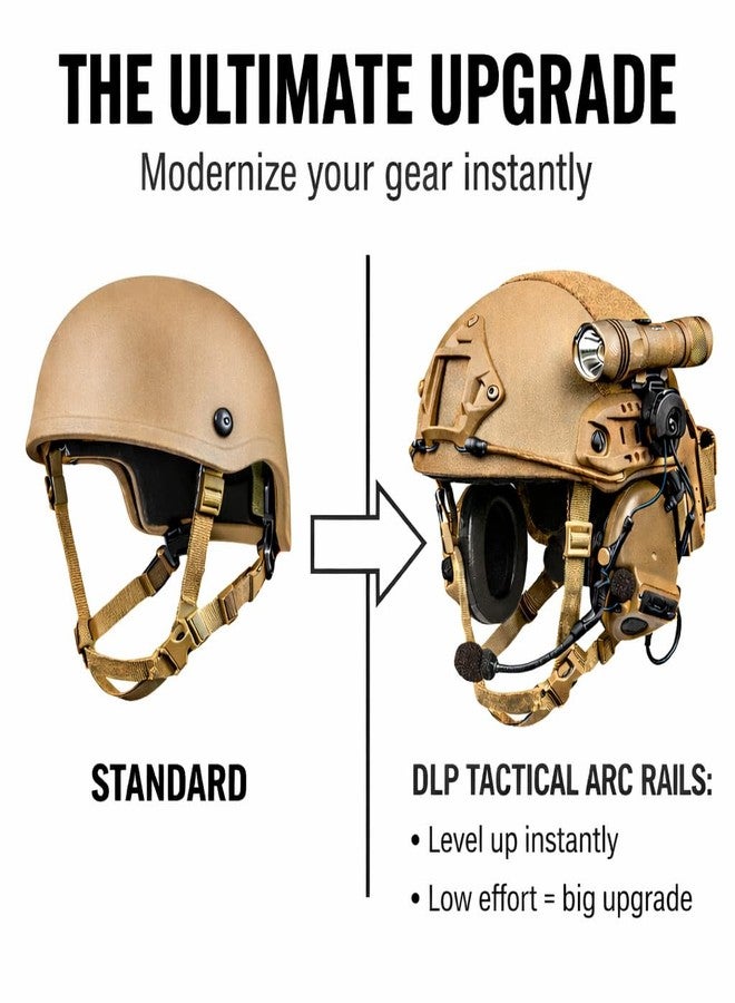 DLP Tactical - ARC Accessory Rail Kit for ACH/MICH Combat Helmets, Side Rail System for Lights, Cameras & Tactical Accessories – Easy Install, High-Strength Polymer - Tan - Image 2