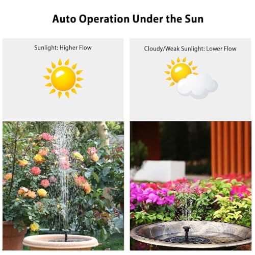 Pivalo 1.5W Solar Water Fountain with 6 Nozzles 1.1m Water Column Sun Powered Outdoor Decorative Sprinkler Bird Bath for Home Garden Lawn Pond Yard Balcony Backyards Pathways Pool (Pack of 1) - Image 5