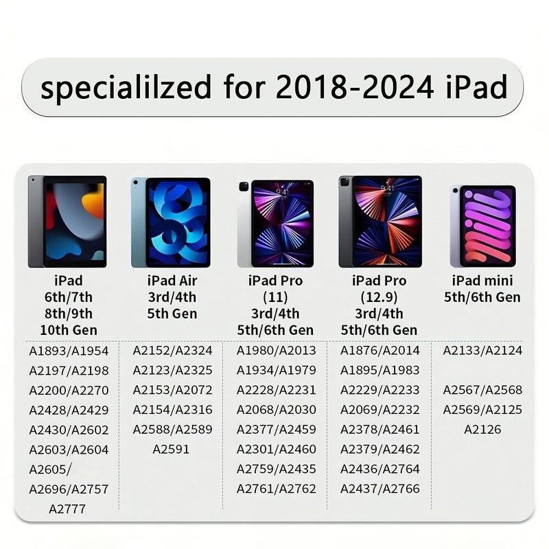 قلم لمس نشط مع دعم رفض الكف وشحن من نوع USB-C، متوافق مع أجهزة آبل iPad 6/7/8/9/10/11/A16 و Air 3/4/5/M2/M3 و Mini 5/6 و Pro 11 إنش/12.9 إنش/M4 - اللون أبيض - Image 3