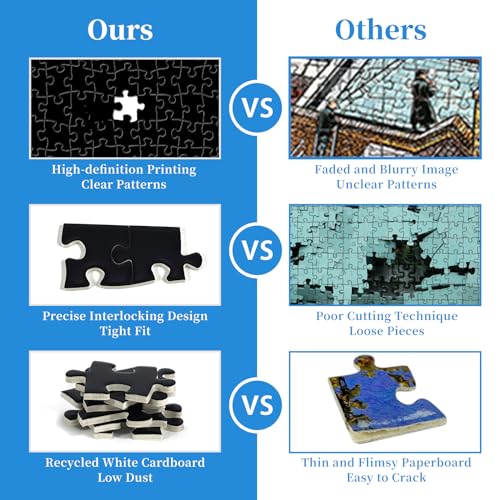 CHengQiSM 1000 Pieces Puzzles for Adults Solid Black Puzzles All Black Jigsaw Puzzles 1000 Pieces for Adults Hell Difficulty Jigsaw Puzzle 1000 Piece Challenging Gift for Teens Fun Puzzle - Image 5