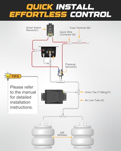 RETRUE Onboard Air Compressor System for Truck Airbag Suspension with Wireless Remote - Universal Air Bag Compressor kit for F150, F250, F350, Chevrolet Silverado, GMC Sierra and More Air bags Kit - Image 4